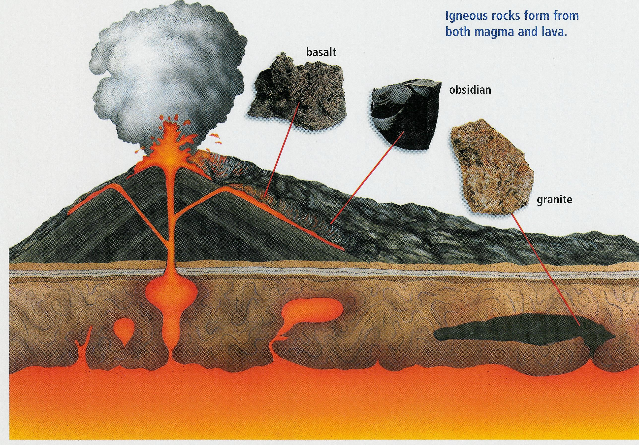 igneous rock clipart