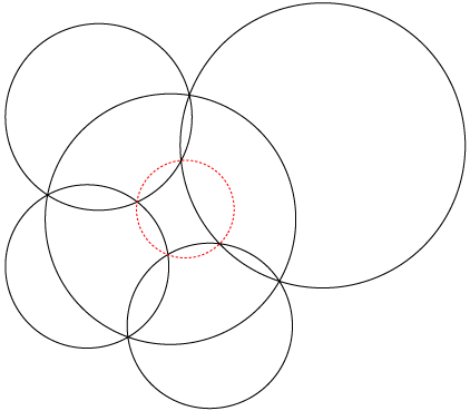 Circle Shape Cliparts