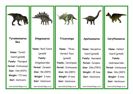 dinosaur bookmarks - Clip Art Library