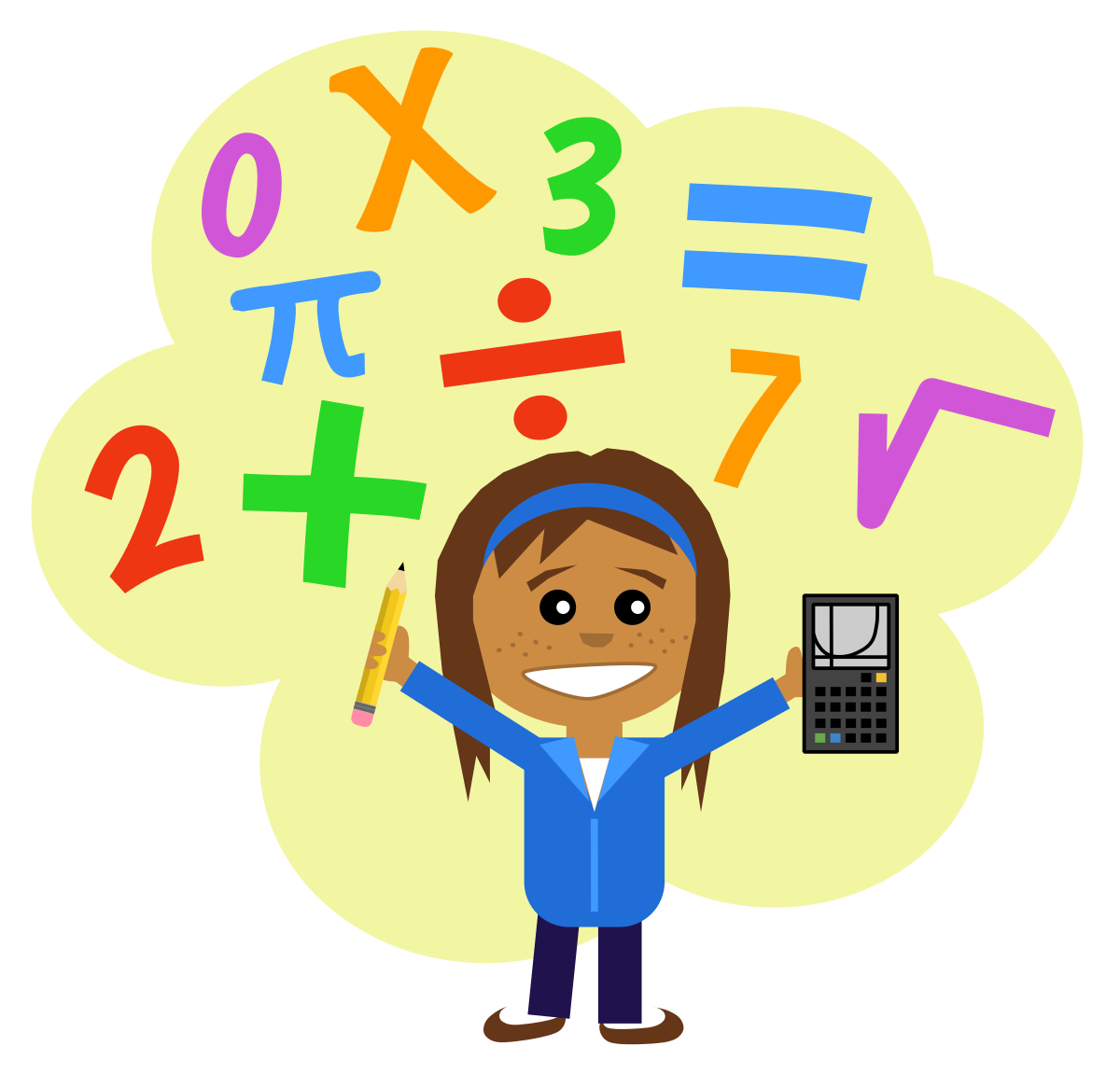 Dyscalculia on emaze 