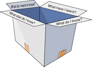 Online Learnong Cliparts