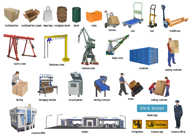 Packaging, loading, customs 
