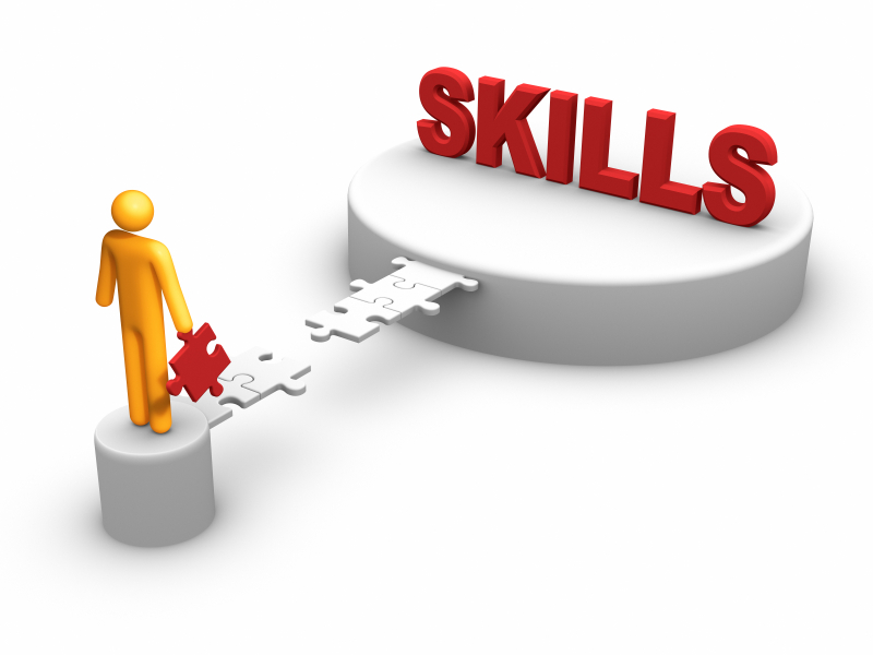 Field Skills Cliparts