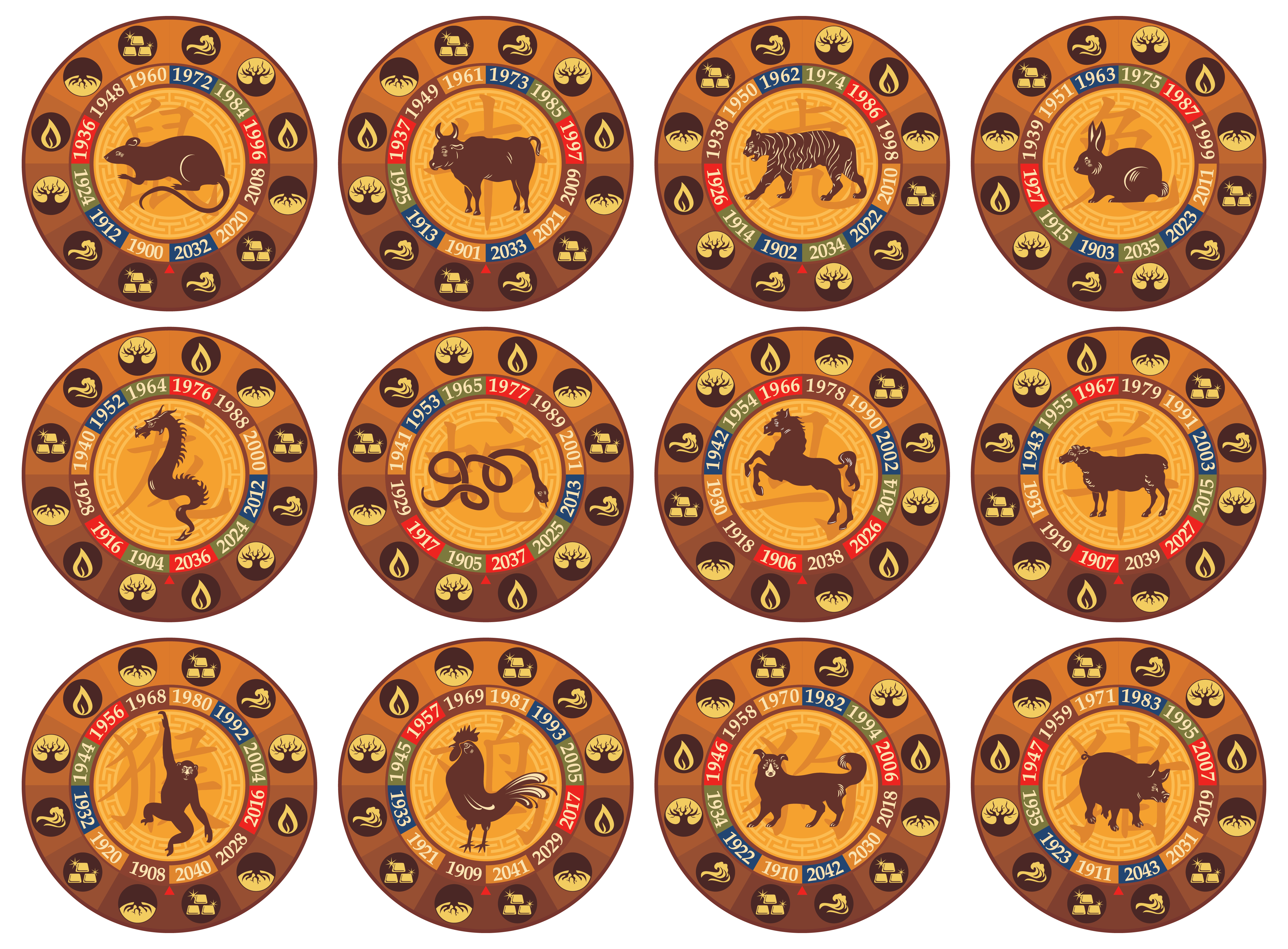 Chinese Zodiac Signs Set PNG Clip Art Image 