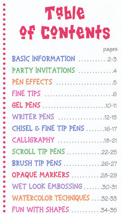 Table of contents book clipart