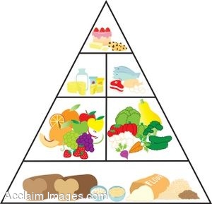 Food lists for cirrhosis, kidney disease, diabetes