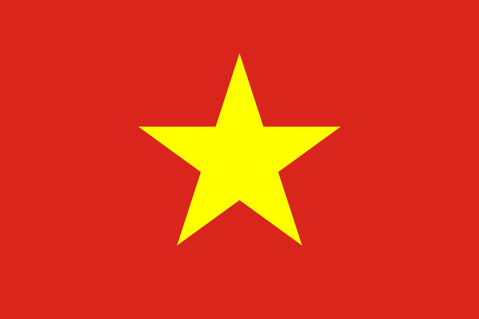 Geography Assignment: Vietnam