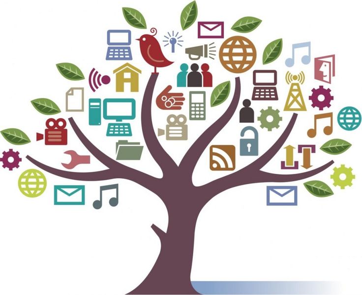 cool MeDia clipart