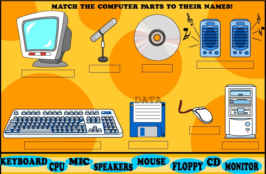Computer Parts Name, Images, Drawing for kids