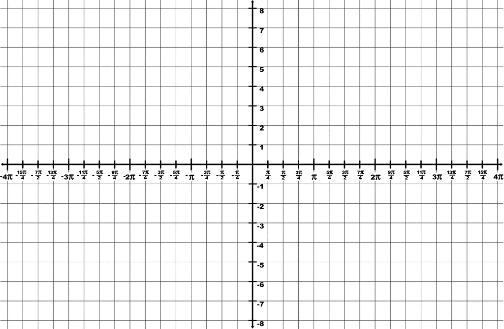 Trig Graph Paper Radians Clip Art Library