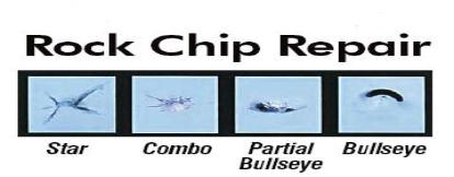 Clipart car chip repair