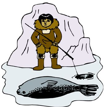 Survival Skills Cliparts