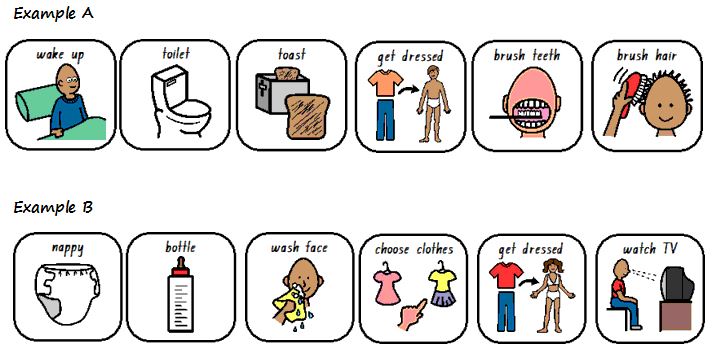 Bedtime Routine Pictures