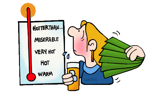 Animated Thermometer Cliparts