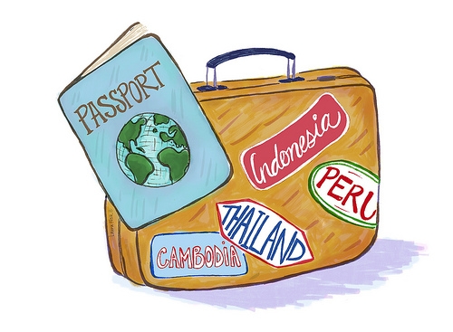 Travel Clipart Borders