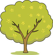 Free Trees Clipart
