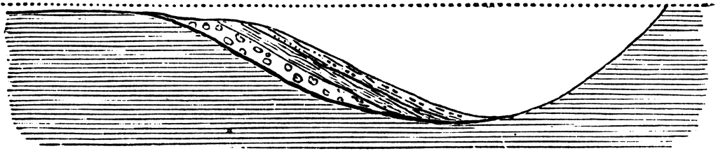 Sedimentary Deposits