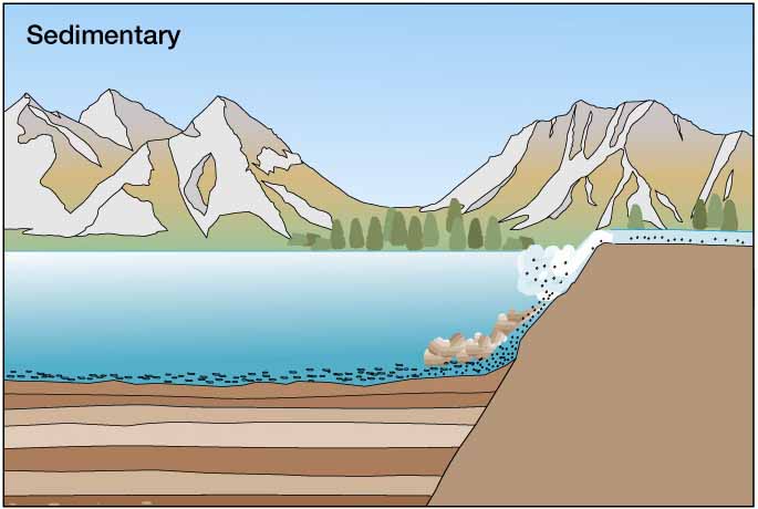 sediment clipart