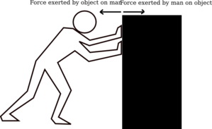 Newton Third Law Clip Art at Clker