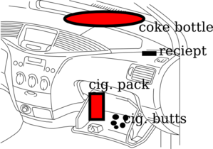 Cliparts Evidence