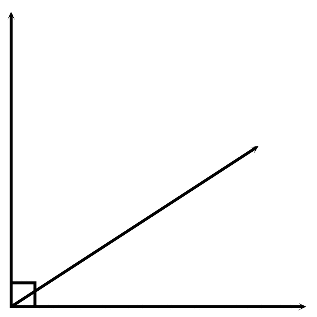 Degree cliparts