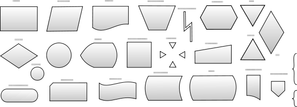 Computer Chart Cliparts