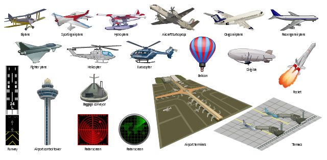 Aircraft