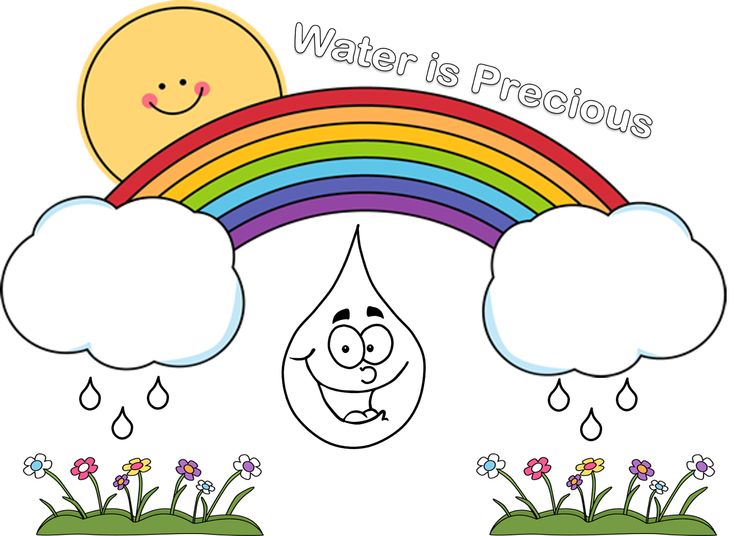 Save Water Cliparts