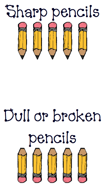 sharpened pencil clip art