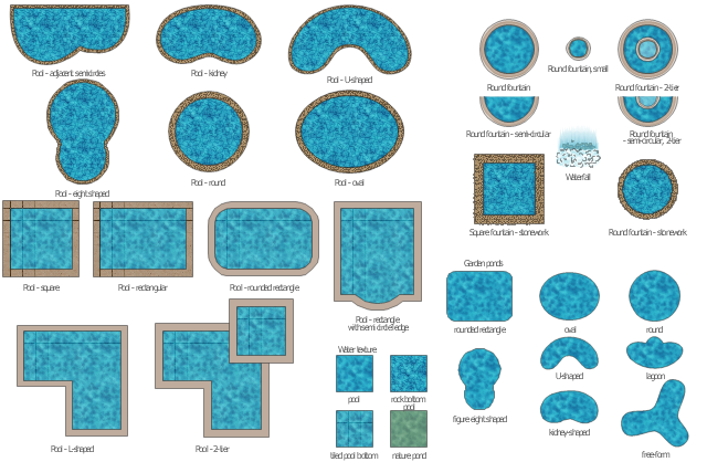 Geography Isthmus Cliparts