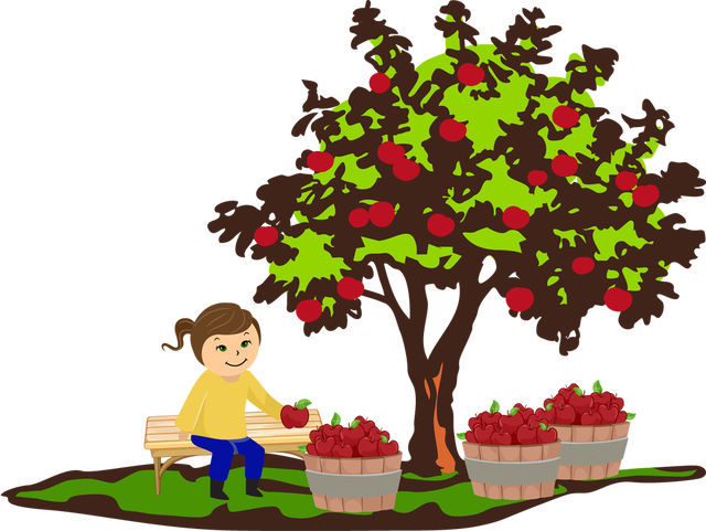 clipart to apples trees - Clip Art Library