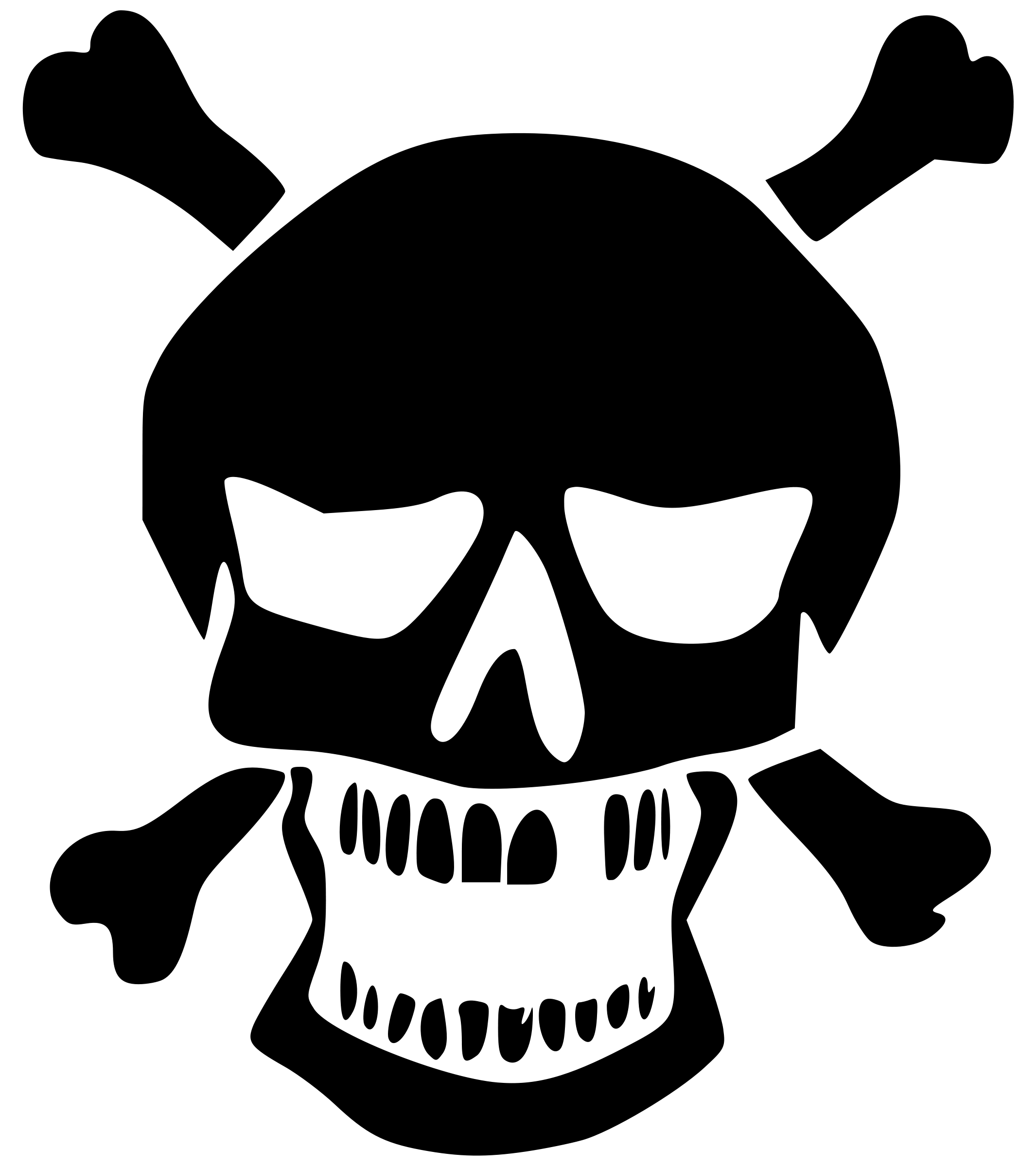 Simple Buffalo Cliparts