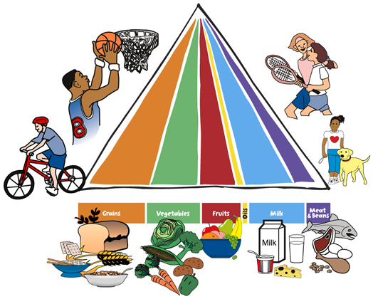Healthy Group Cliparts