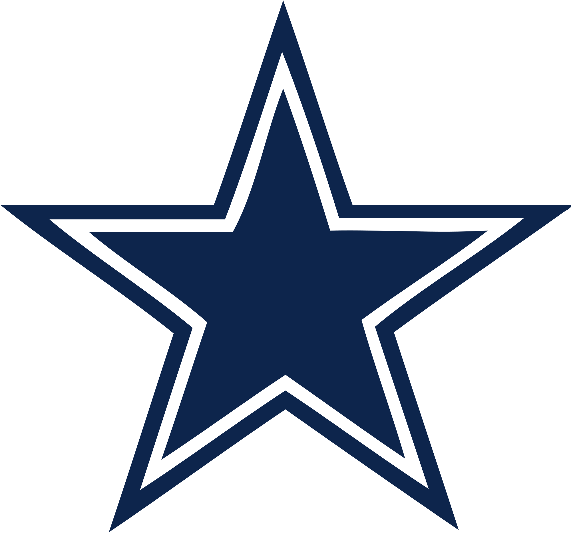 Dallas Cowboy Clipart