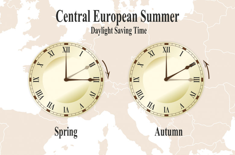 Daylight Savings Time Europe 1933 Map White