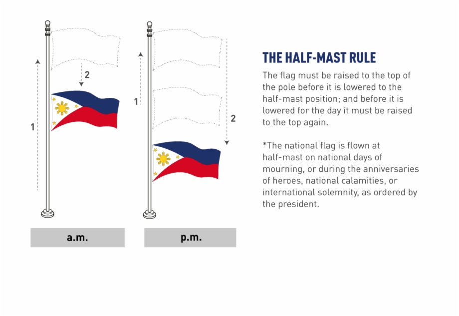 national-day-of-mourning-half-mast-philippine-flag-clip-art-library