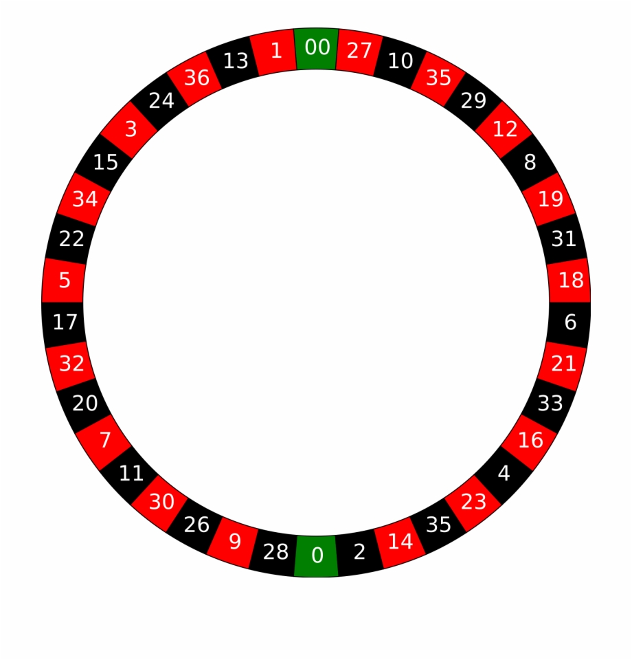 Casino Roulette Png Roulette Wheel Layout