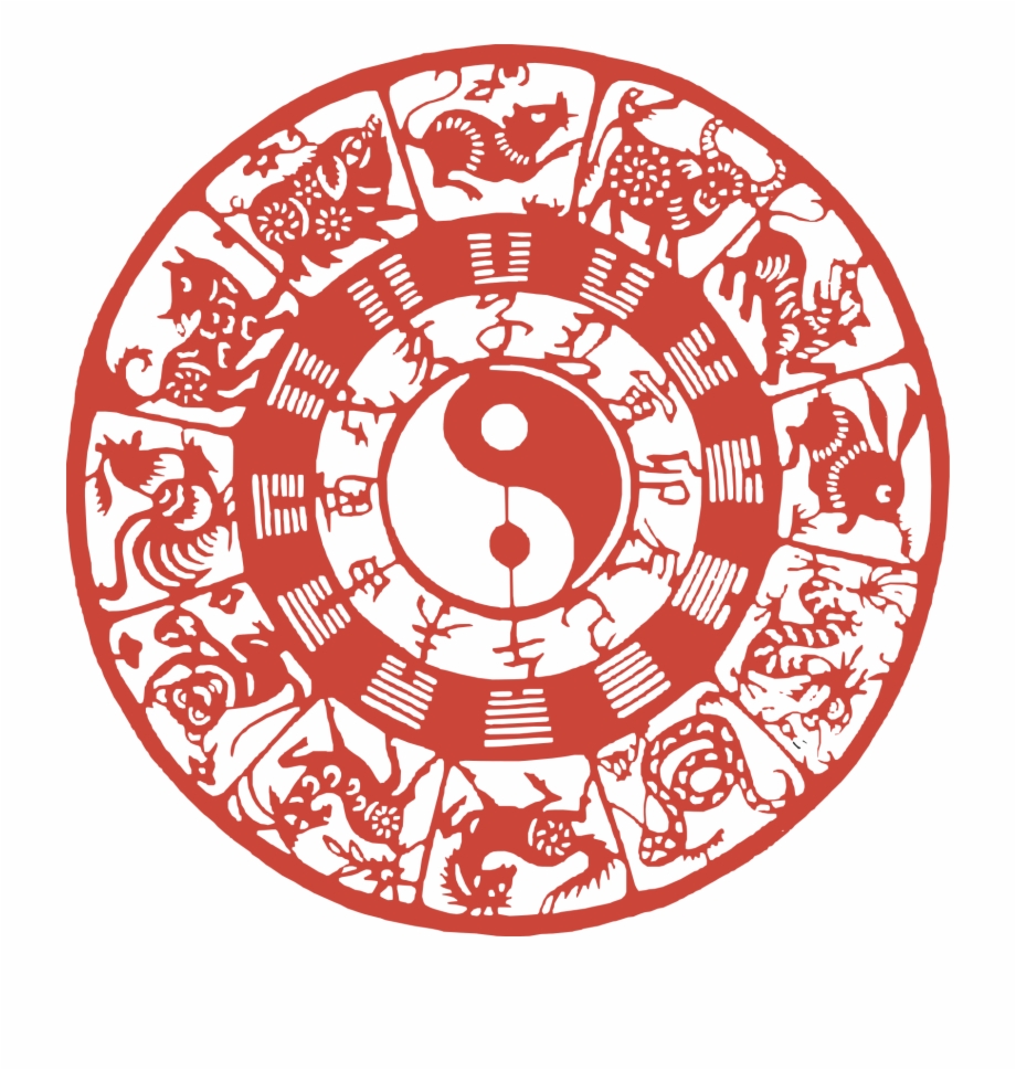 Chinese Zodiac Transparent Background