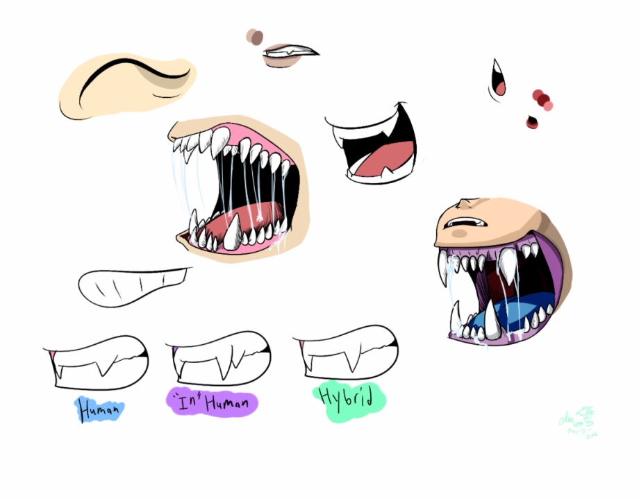 Drawing Teeth Creepy Mouth Types