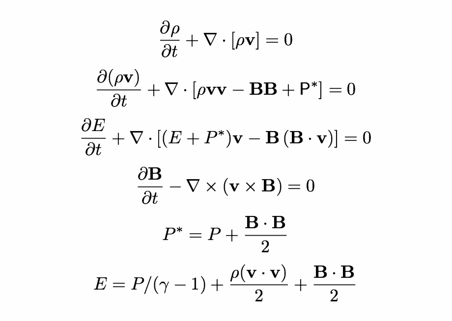 Equations Png Math Equations Transparent Png