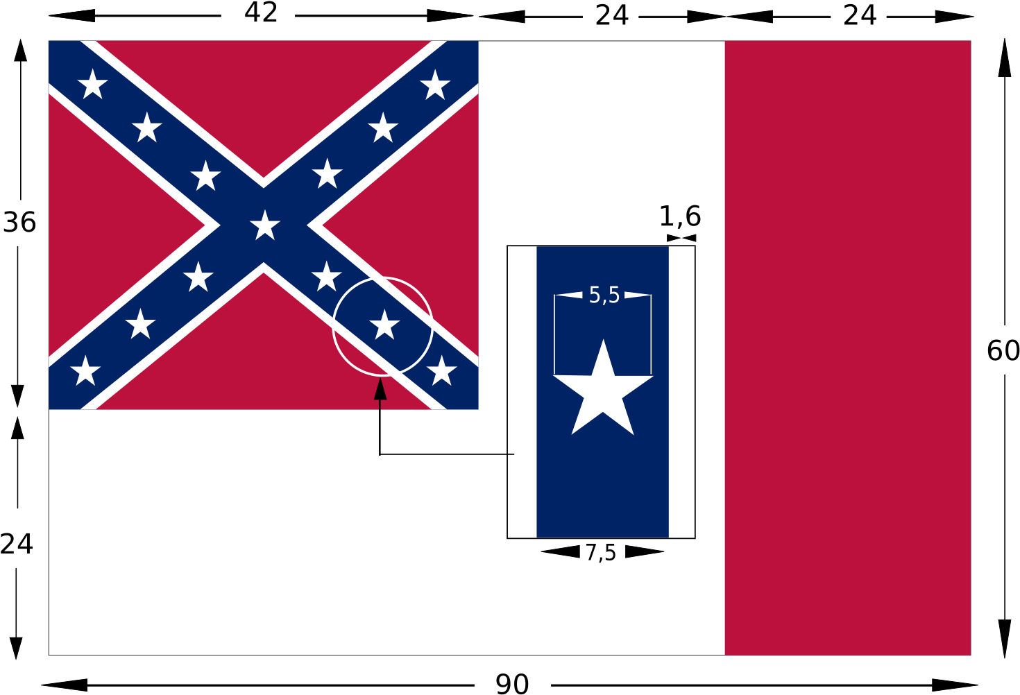 Last Confederate Confederate States Of America Flag