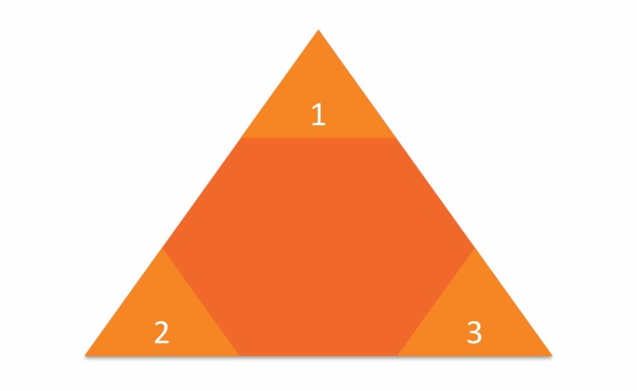 Perception Pyramid Orange Triangle Transparent Background