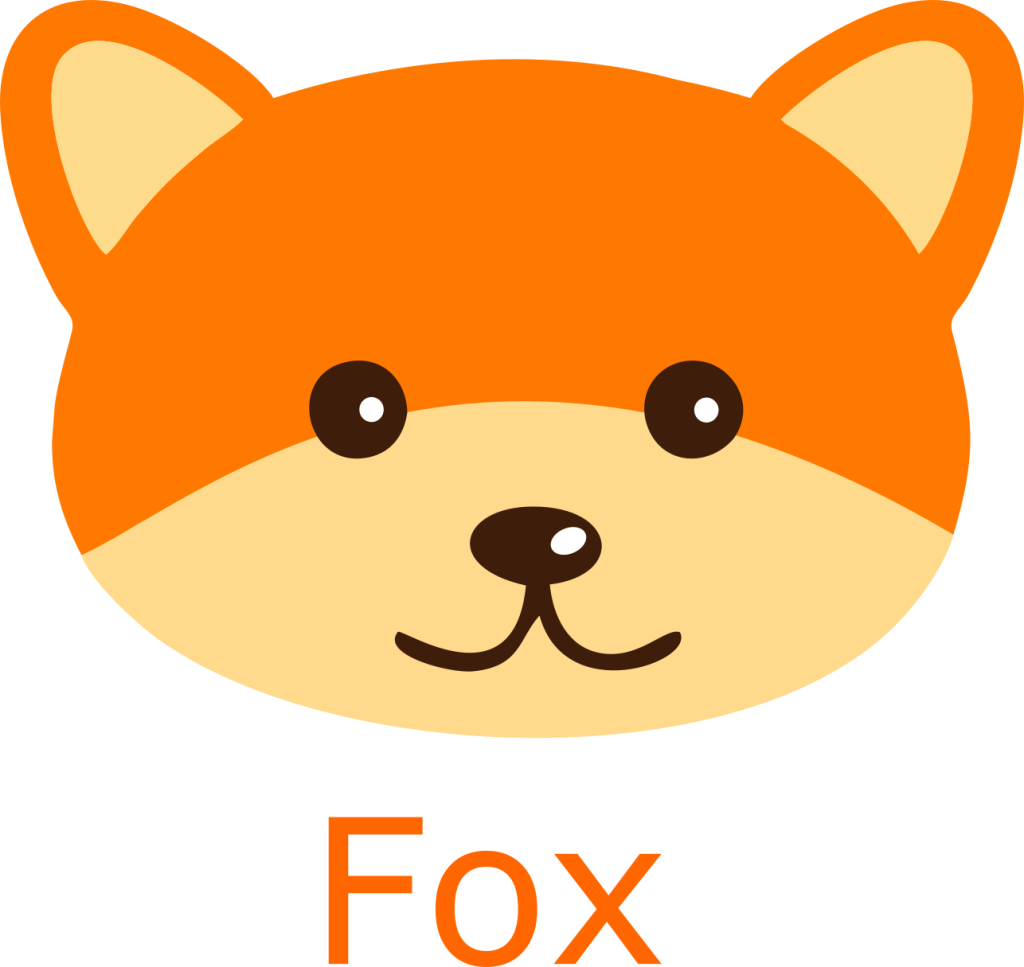 Fox Face Clipart Icon Cartoon Cartoon