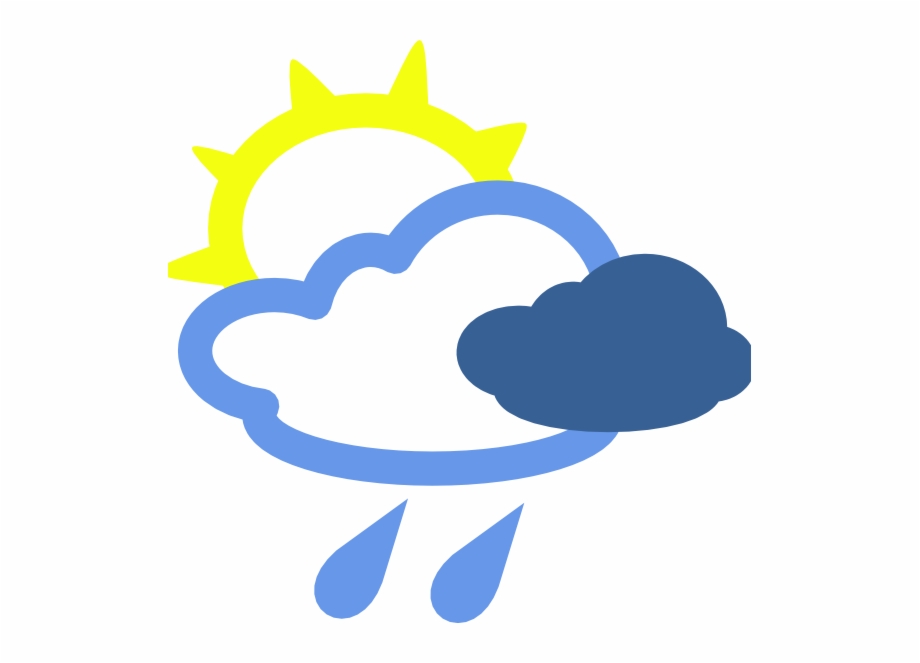 Swansea Weather Weather Symbols