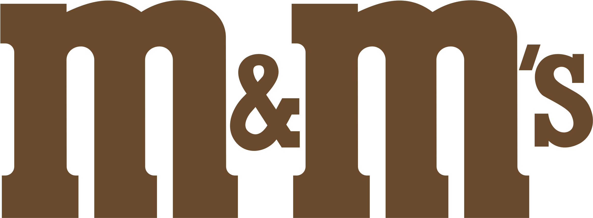 Brown M M Png Transparent Background M Ms