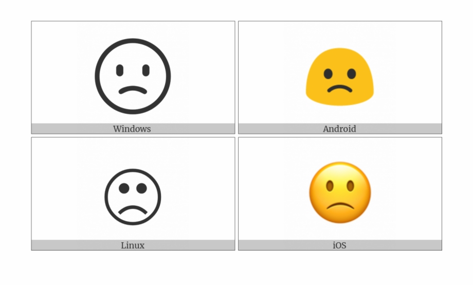 Slightly Frowning Face On Various Operating Systems Smiley