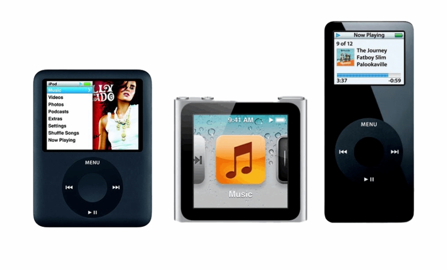 Ipods Mp3 Protect And Forg Et Ipod Nano