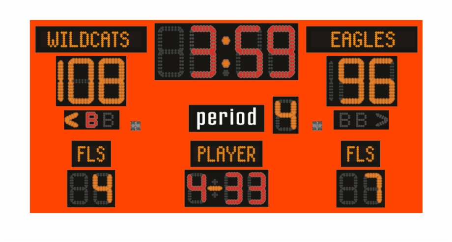 2780 Scoreboard Scoreboard