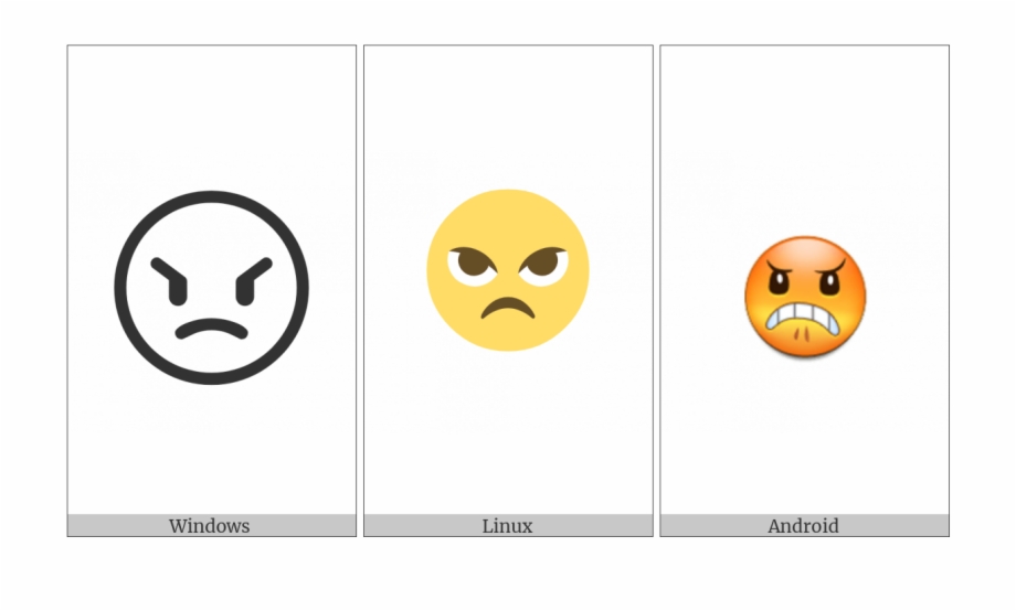 Angry Face On Various Operating Systems Smiley