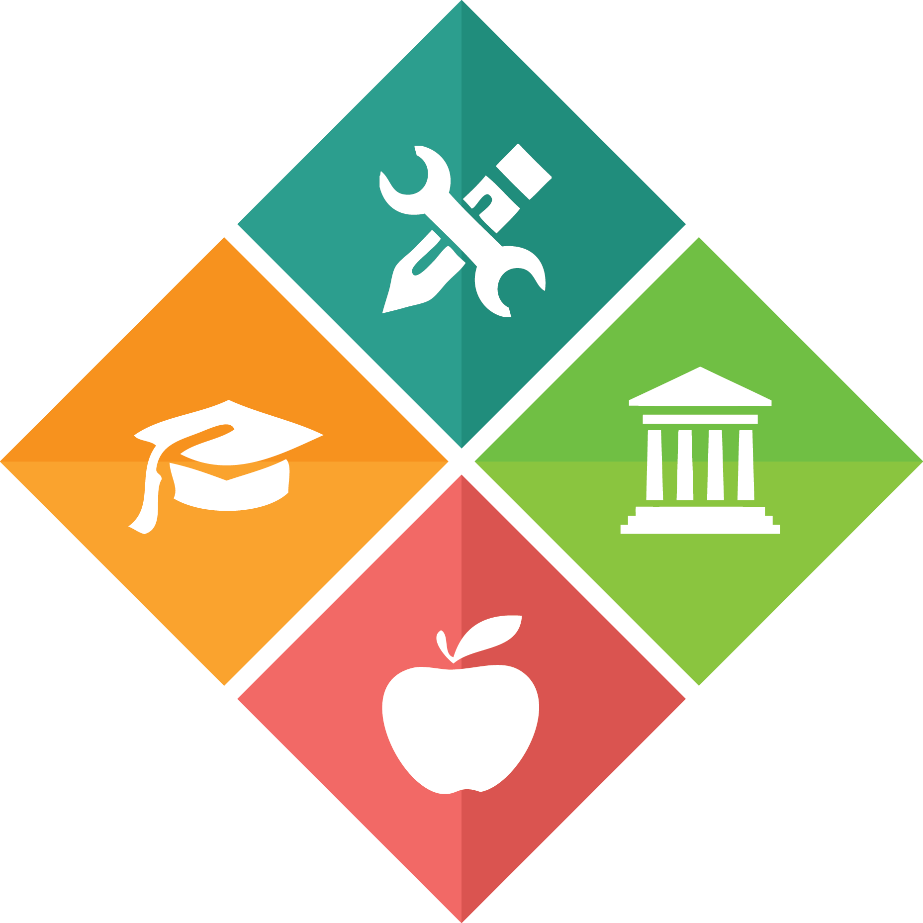 Education Png Clipart Math Games Logo